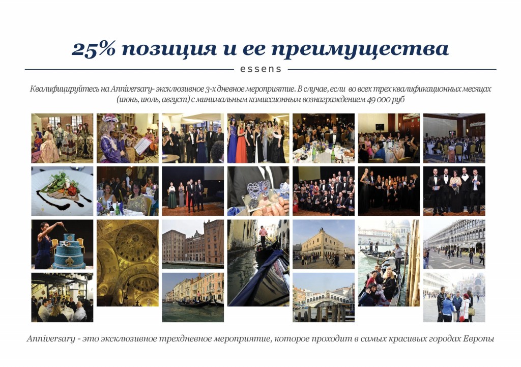 ESSENS маркетинговый план