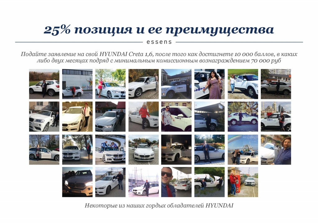 ESSENS маркетинговый план