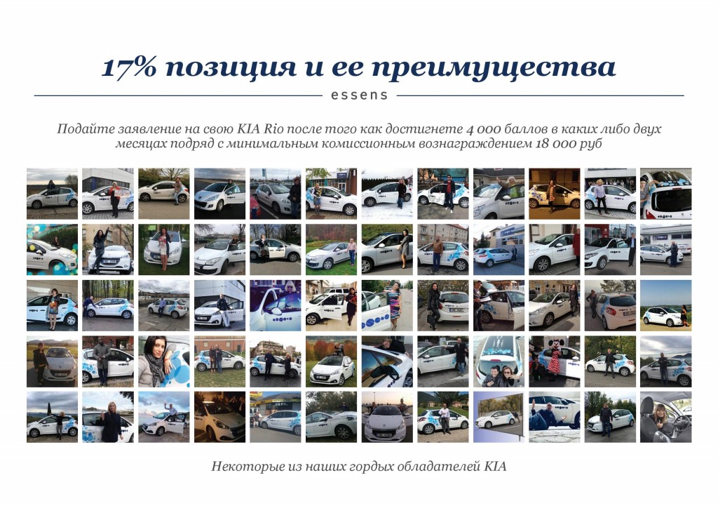 ESSENS маркетинговый план